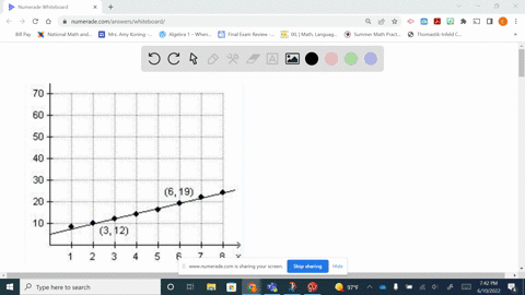 70 60 50 40 30 20 10 (6,19) (3,12) 1 2 3 4 5 6 7 8 x