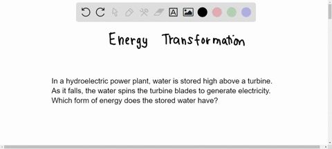 in-a-hydroelectric-power-plant-water-is-stored-high-above-a-turbine-as-it-falls-the-water-spins-the-turbine-blades-to-generate-electricity-which-form-of-energy-does-the-stored-water-have-79652