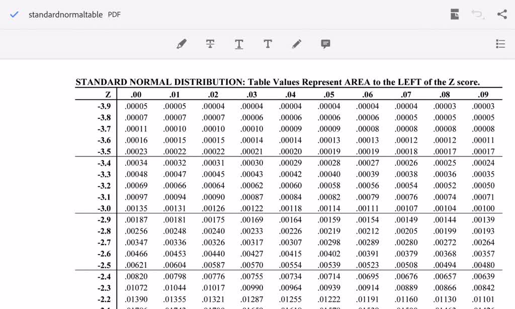 SOLVED Using The Z Table table E Find The Critical Value or Values 