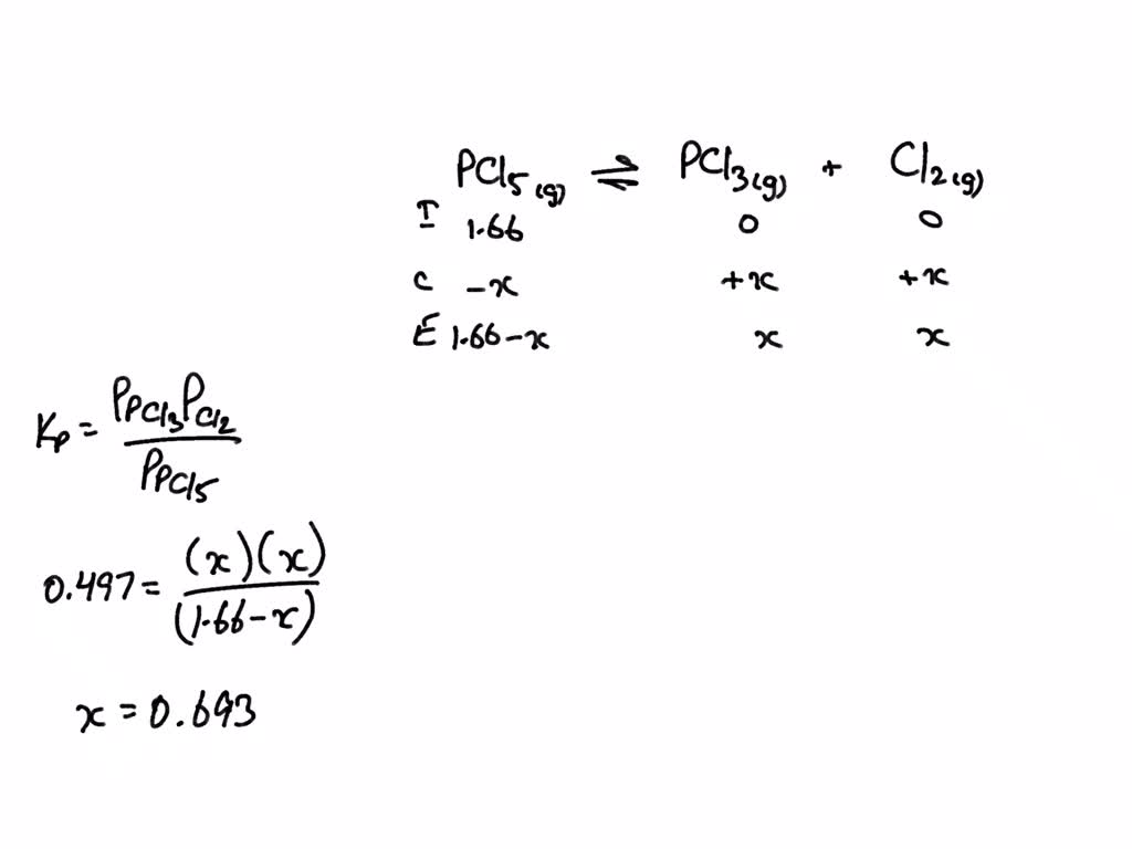 SOLVED For The Equilibrium PCl5 g PCl3 g Cl2 g The Equilibrium 