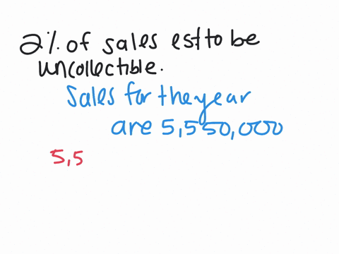 jefferson-uses-the-percent-of-sales-method-of-estimating-uncollectible-receivables-based-on-past-history-2-of-credit-sales-are-expected-to-be-uncollectible-sales-for-the-current-year-are-555-73623