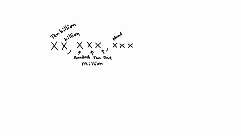 fifty-billion-eight-hundred-nine-thousand-seventy-two-in-numbers