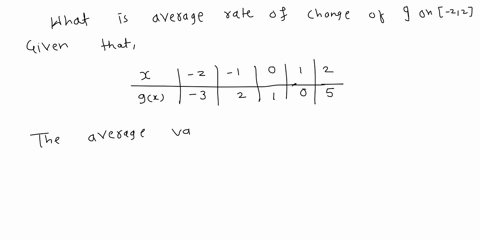 g-selected-values-of-function-9-are-shown-in-the-table-above-what-is-the-average-rate-ofe-change-of-9-over-the-interval-22-8-6-3-1-2-5-3-32t0e-75196