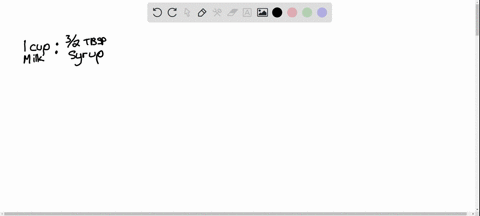 2.4.3. drawing — teaspoon 1.3.7 documentation Images... Cho co ate bar 3k4 of nck bng lfi divided ie ej 4ho are 3 0f...