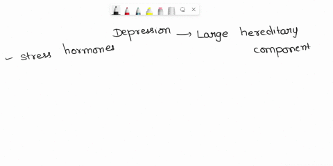 multifactorial-trait-list-three-types-of-evidence-that-would-suggest-large-hereditary-component-t9-the-illness-depression-poor-parenting-skills-food-additives-and-t0o-much-television-attenti-38748