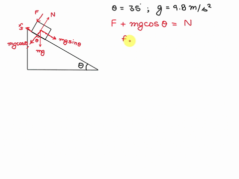 the-coefficient-of-static-friction-between-the-m-385-kg-crate-and-the-350-incline-of-the-figure-below-is-0325-what-minimum-force-f-must-be-applied-to-the-crate-perpendicular-to-the-incline-t-60788