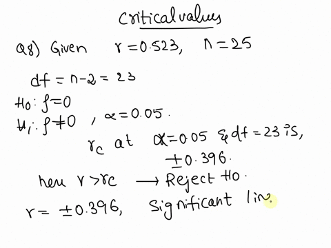 given-the-linear-correlation-coefficient-r-and-the-sample-size-n-determine-the-critical-values-of-r-and-use-your-finding-to-state-whether-or-not-the-given-r-represents-a-significant-linear-c-63971
