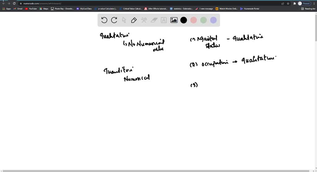 SOLVED Question 01 Components Of Data Analysis In Including Three