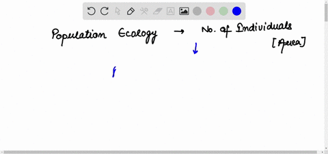 the-study-of-population-ecology-focuses-on-___-a-the-number-of-individuals-of-one-species-in-an-area-05724