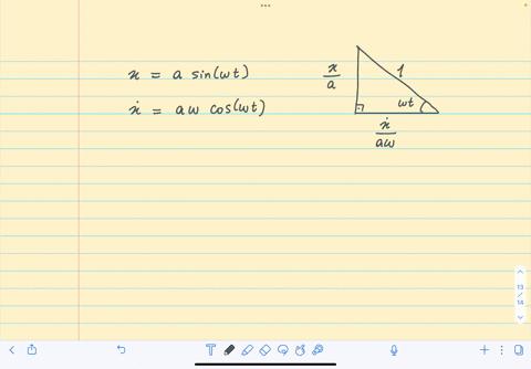 the-displacement-of-a-simple-harmonic-oscillator-is-given-by-xa-sin-omega-t-if-the-values-of-the-dis-48238