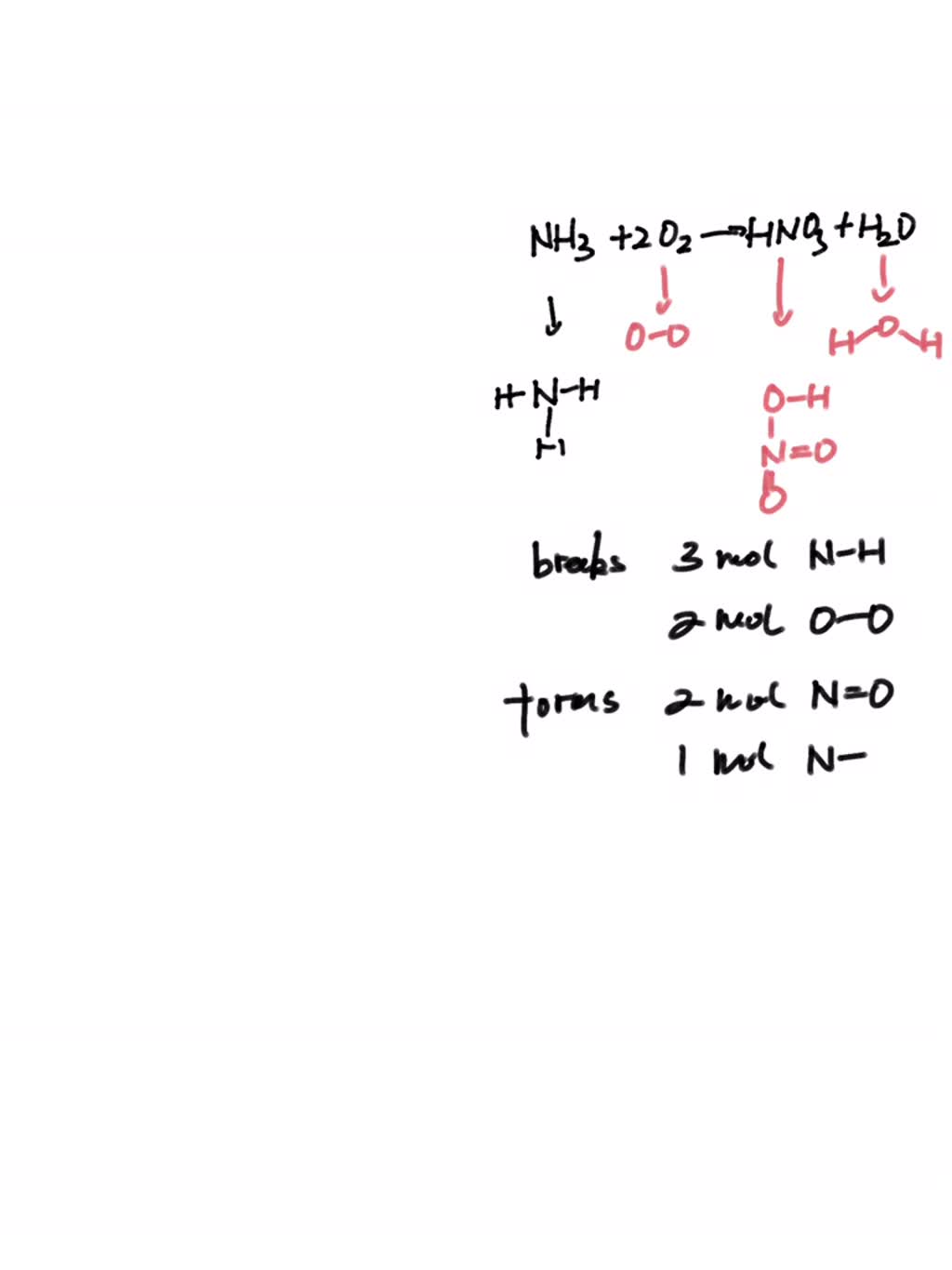 SOLVED Use the molar bond enthalpy data in the table to estimate