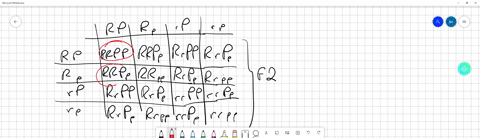 please-solve-with-complete-solution-thank-you-in-fowl-genotype-rrpp-gives-single-comb-r_p_-walnut-comb-rrp_pea-comb-and-r_pp-rose-comb-a-if-single-combined-birds-are-crossed-with-birds-of-a-48727
