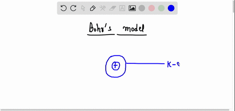 draw-a-sketch-of-bhor-s-model-of-an-atom-55339