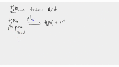 a-useful-application-of-the-henderson-hasselbalch-equation-in-the-laboratory-is-for-preparing-buffered-solutions-weak-acid-and-conjugate-base-forms-can-be-purchased-as-solids-often-in-the-fo-65799