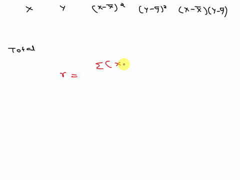 d-compute-and-interpret-the-sample-correlation-coefficient-53305