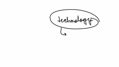 in-2013-which-sector-did-the-us-government-recognize-as-becoming-a-more-essential-part-of-the-economy-technology-consumer-discretionary-healthcare-01455
