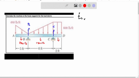 determine-the-reactions-at-the-beam-supports-for-the-load-shown