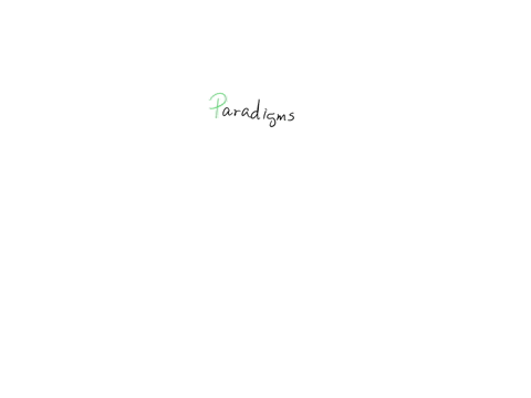 what-are-paradigms-group-of-answer-choices-a-patterns-and-ways-of-looking-at-things-in-order-to-make-sense-of-them-b-the-practice-of-judging-a-culture-from-the-viewpoint-of-ones-own-culture-c-somethin