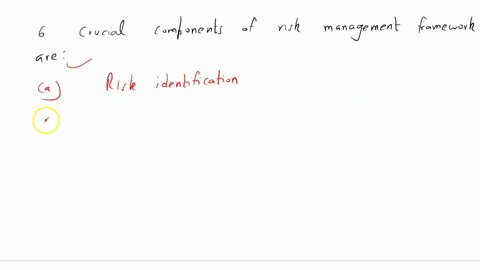 what-are-the-6-crucial-components-of-the-risk-management-framework-and-elaborate-on-each