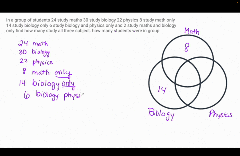 in-a-group-of-students-24-study-maths-30-study-biology-22-physics-8-study-math-only-14-study-biology-only-6-study-biology-and-physics-only-and-2-study-maths-and-biology-only-find-how-many-st-28455