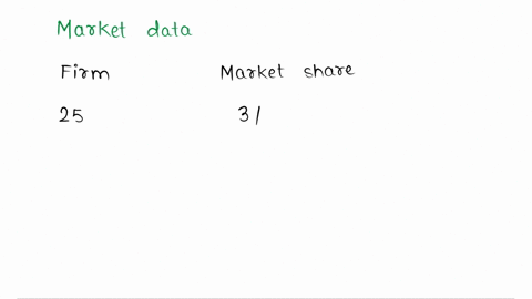 uesti0n471point-a-market-has-27-firms25-of-which-have-3-market-share-the-remaining-two-have-23-and-2-market-sharecalculate-thehhi-provide-youranswerbelow-basic-81745