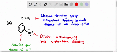 at-what-position-would-you-expect-electrophilic-substitution-to-occur-in-each-of-the-following-sub-3-83457