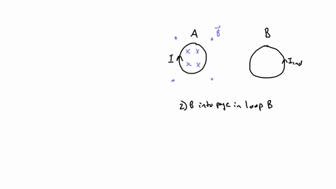 there-are-two-conducting-loops-here-labeled-and-b_-there-is-cument-shown-in-loop-that-current-is-either-continuously-increased-or-continuously-decreased-when-that-occurs-an-induced-current-a-95607