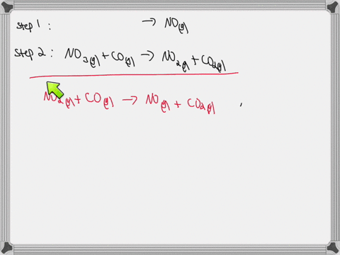 shown-below-is-a-two-step-reaction-mechanism-is-proposed-for-a-gas-phase-reaction-as-represented-above-correctly-identify-both-the-chemical-equation-for-step-1-and-the-rate-law-for-the-overa-72011