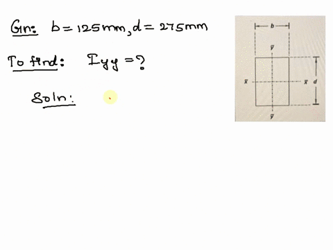 determine-the-second-moment-of-area-iyy-about_the-centroidaly_axis_for-a-solid-homogeneous-beam-section-where-the-dimensio-125-mm-and-d-275-mm_-give-your-answer-in-m-to-2-significant-figures-81655