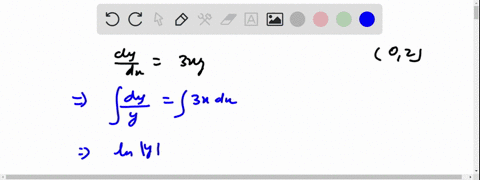 find-a-function-f-given-that-1-the-slope-of-the-tangent-line-to-the-graph-of-f-at-any-point-px-y-i-4-30345