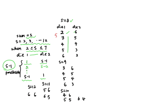 a-pair-of-dice-is-rolled-find-the-probability-of-rolling-a-a-sum-not-more-than4-b-a-sum-not-less-than-8-c-a-sum-between-5-and-10exclusive-a-the-probability-of-rolling-a-sum-not-more-than-4-i-39542