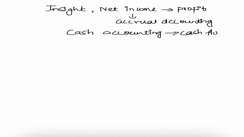 the-following-cash-flows-were-reported-by-techno-incin-2015and-2014-in-thousands-2015-2014-net-income-316354-242329-noncash-charges-credits-to-income-depreciation-and-amortization-68156-6259-64923