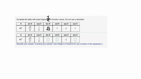 complete-the-table-with-exact-trigonometric-function-values-do-not-use-a-calculator-theta-sine-theta-cosine-theta-tangent-theta-cotangent-theta-secant-theta-cosecant-theta-60degrees-one-half-startroot