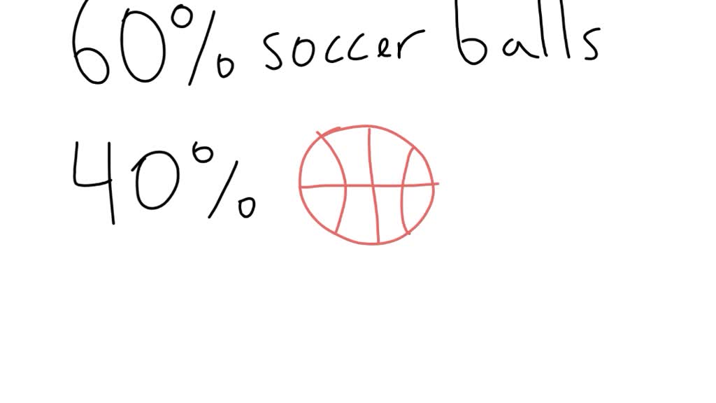 SOLVED A store sells basketballs and soccer balls. 60 of them were