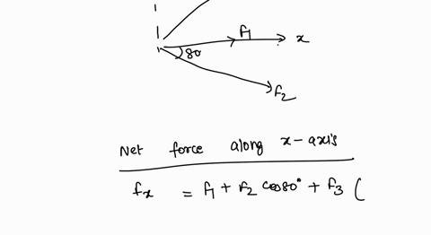 03-if-f2-150-ib-and-0-55-determine-the-magnitude-and-direction-measured-clockwise-from-the-positive-x-axis-of-the-resultant-force-of-the-three-forces-acting-on-the-bracket-95958