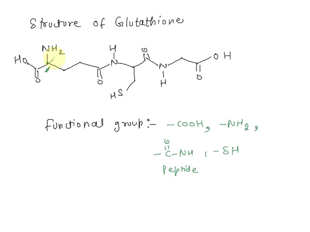can i take 4 capsules of glutathione a day Glutathione IV for Liver Detox: Support & Benefits
