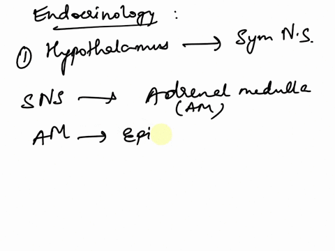 some-events-involved-in-the-release-of-various-hormones-the-adrenal-cortex-releases-epinephrine-and-norepinephrine-the-adrenal-medulla-releases-epinephrine-and-norepinephrine-the-hypothalamu-02618