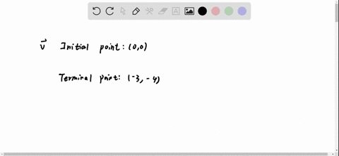 the-vector-with-initial-point-0-0-is-shown-below-write-v-in-the-form-v-aibj-where-a-and-b-are-integers-3-2-2-90347