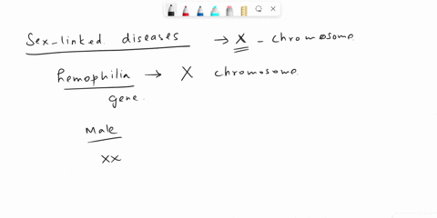 any-population-of-humans-sex-linked-diseases-such-as-hemophiliaa-only-occur-in-malesb-occur-more-frequently-in-malesc-occur-more-frequently-in-femalesd-occur-equally-in-males-and-females-91555