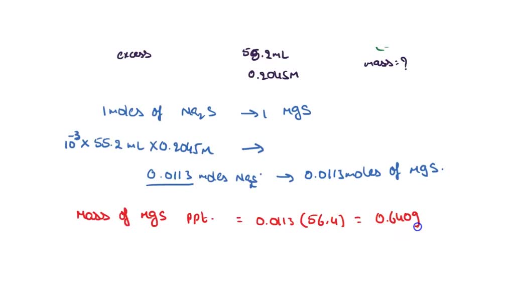 SOLVEDAqueous sodium sulfide is mixed with aqueous Tin (IV) bromide