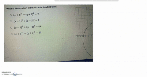 which-is-the-equation-of-the-circle-in-standard-form-2