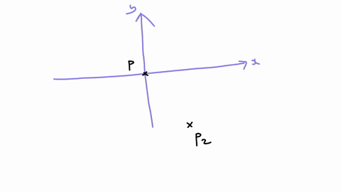 a-vector-v-has-initial-point-p1-00-and-terminal-point-p2-4-6-write-v-in-terms-of-aibj