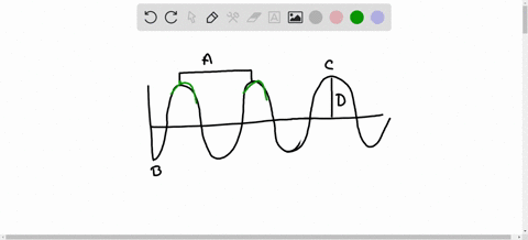 question-9-10-pts-which-letter-corresponds-with-the-wavelength-of-the-wave-previous-next-67223