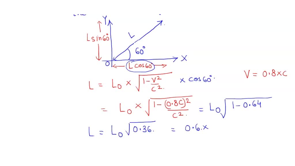 solved-calculate-the-percentage-contraction-in-the-length-of-a-rod-in