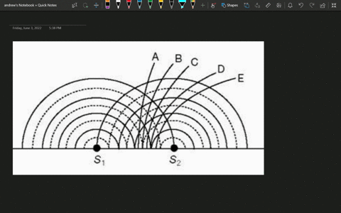 the-diagram-shows-the-interference-pattern-formed-by-two-coherent-light-sources-s-and-sz-the-curves-in-full-lines-represent-the-crests-and-the-curves-in-broken-lines-represent-the-troughs-wh-33977