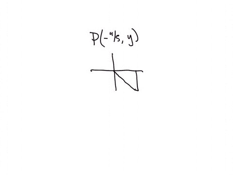 if-the-point-p-45-y-is-on-the-unit-circle-in-quadrant-iv-then-y-13253