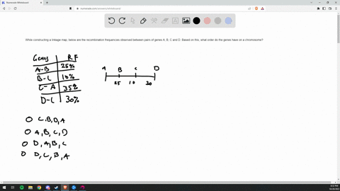 while-constructing-a-linkage-map-below-are-the-recombination-frequencies-observed-between-pairs-of-genes-a-b-c-and-d-based-on-this-what-order-do-the-genes-have-on-a-chromosome-genes-recombin-83202
