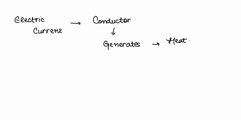 when-electric-current-passes-through-a-wire-its-temperature-rises-this-is-known-as-heating-effects-of-electric-current-20568