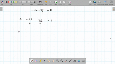 graph 2 5 and 2 10 on the number line
