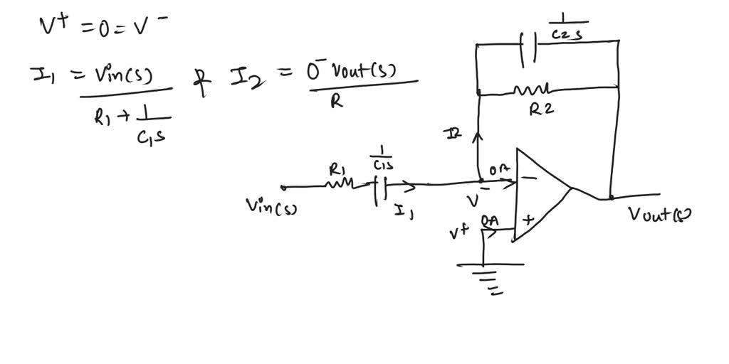 SOLVED: Determine the transfer function using Laplace Vo Compute the ...
